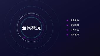 互联网用户与数据中心 199IT视角下的数据驱动服务