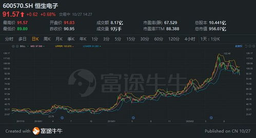 2.1万亿元估值未上市先夺魁 蚂蚁集团身后是陆金所十倍的金融科技深渊