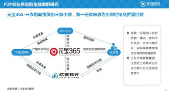 互联网数据资讯中心199it 专业互联网数据服务的领航者