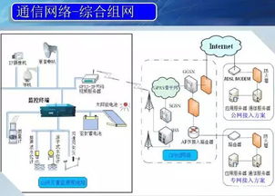 云威榜第282期 智慧水利大数据解决方案在互联网数据服务中的创新应用