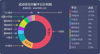 互联网数据资讯中心 199IT的专业数据服务与行业价值